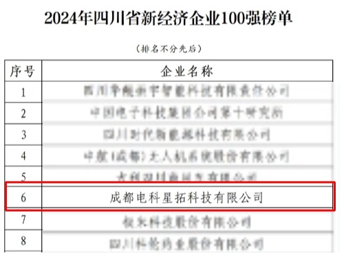 电科星空游戏荣膺“2024年四川省新经济企业”100强榜单.jpg